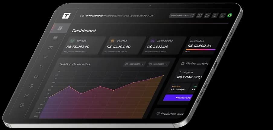 Ilustração de dashboard de performance